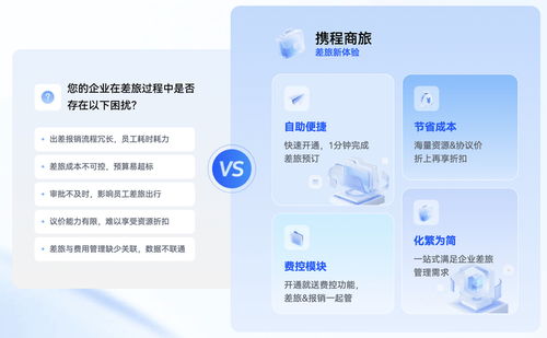 攜程商旅是公司付款嗎？企業級差旅支付解決方案與酒店管理服務深度解析